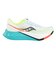 サッカニー（SAUCONY）ランニングシューズ トレーニングシューズ 部活 エンドルフィン プロ 4 ホワイト S20939-97 WHT/MUTANT スニ…