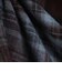サプライヤー（SPLR）タータンチェック Flannel 長袖シャツ 2521-18115-00620