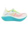 サッカニー（SAUCONY）エンドルフィン エリート 2 ホワイト S30994-97 WHT/MUTANT スニーカー 部活