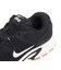 ナイキ（NIKE）スニーカー スポーツシューズ V5 RNR ブラック II6294-004 カジュアル シューズ