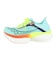 サッカニー（SAUCONY）ランニングシューズ トレーニングシューズ 部活 エンドルフィンエリート 2 ミント S30994-131 SPLASH スポーツ …