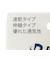 ファイテン（PHITEN）パワーテープ X30 ロールタイプ ブラック 0126PT871329