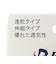ファイテン（PHITEN）パワーテープ X30 ロールタイプ ブラック 0126PT871329