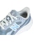 ニューバランス（new balance）スニーカー スポーツシューズ フレッシュフォーム アリシ v4 ブルー WARIS24W D カジュアル スポーツ シ…