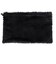 ポーラー（POLER）REV FUR ネックウォーマー 253MCV0106-BLK