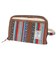 アミナ（amina）トレッキングバッグ パハルマルチケース NSRP2102 BROWN