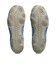 【ASICS】HYPERSYNC