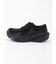 【DESCENTE】TREK GUARD