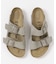 BIRKENSTOCK　Arizona(Regular)