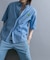 『別注』SHUHEI KOKI×SENSE OF PLACE　チェックシャツ