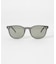 『別注』KANEKO OPTICAL×URBAN RESEARCH　URA-1