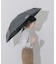 Wpc.　IZA COMPACT