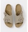 BIRKENSTOCK　ZURICH (NARROW)