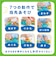 ぞうさんのドレミファキーボード