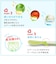 たべたくなーる　離乳食スプーン/3本セット