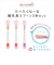 たべたくなーる　離乳食スプーン/3本セット