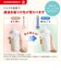 ★パーフェクトマッチほ乳びん（プラスチック製）/150ml/適温目盛り付き