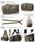 DEVICE デバイス MAD ミリタリー 4way ヒップバッグ リュックサック ショルダーバッグ ボディバッグ ハンドバッグ トートバッグ