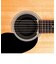 PW-SH-01 サウンドホールカバー D'Addario ダダリオ