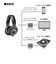 ATH-M50x (ブラック) モニターヘッドホン