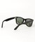 RAY-BAN (ﾚｲﾊﾞﾝ) - WAYFARER (ｳｪｲﾌｧｰﾗｰ)