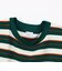 CHAMPION (ﾁｬﾝﾋﾟｵﾝ) - ﾎﾞｰﾀﾞｰﾜﾝﾋﾟｰｽ CW-B309 ﾚﾃﾞｨｰｽ