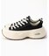ALL STAR SURGETRAINER OX[23.5cm～24.5cm展開]