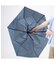 SHAPE-MEMORY UMBRELLA《畳みやすい》形状安定 シェイプメモリー アンブレラ