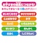 タッチでできた！1.5才からのアンパンマン知育パッド