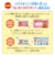 タッチでできた！1.5才からのアンパンマン知育パッド