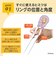 エジソンのお箸Ⅰ ラプンツェル チャーミング