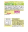 ◎こどもスムージー りんごとおやさい