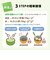 ◎赤ちゃんのやさしい おやきミックス 鶏レバーとかぼちゃ