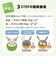 ◎赤ちゃんのやさしい おやきミックス にんじんとほうれん草