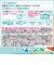 ◎BIGサイズの栄養マルシェ おでかけ 洋風ランチ 離乳食