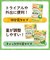 ◎手作り応援 おいしい米がゆ 離乳食