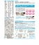 ◎はぐくみ スティックタイプ 13g×10本入り