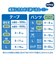 【特別配送料有】[テープ]ムーニー マシュマロ肌ごこち モレ安心 Ｍ56枚×2