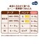 【特別配送料有】［テープ］ムーニー 低刺激であんしん S 54枚×2