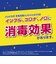 ハンドラボ 手指消毒 ハンドジェル