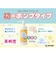 ベビー ワセリン ポンプ 大容量 200g