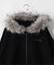SUPPLIER / サプライヤー Faux Fur Cross Zip Hoodie