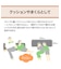 いろいろ使える低反発枕(P2214)