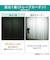 遮光･遮熱･遮音カーテン&遮像レース 4枚セット(100×190×4 OWH DH130)