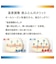 温度調整　掛け布団　セミダブル（セルプラスE1 SD）
