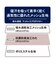 吸水速乾 抗菌マットレスプロテクター　シングル(B2305 S)