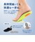 高反発クッションセルフカットインソール/INSOLE(02)