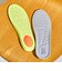 高反発クッションセルフカットインソール/INSOLE(02)
