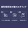 【超形態安定】 スキッパー 七分袖 形態安定 綿100% レディースシャツ
