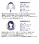 【超形態安定】 レギュラー 七分袖 形態安定 綿100% レディースシャツ